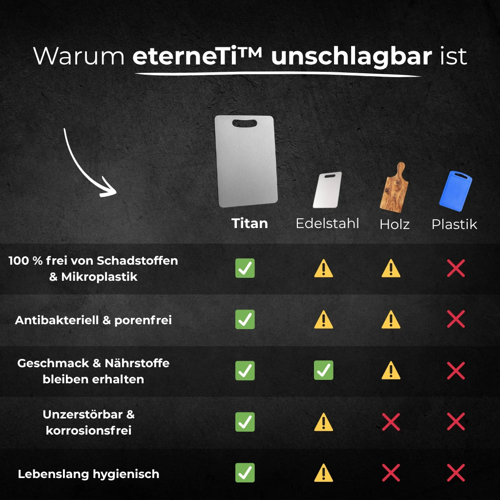 eterneTi™ 100% Titan Schneidebrett
