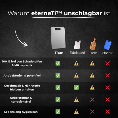 eterneTi™ 100% Titan Schneidebrett